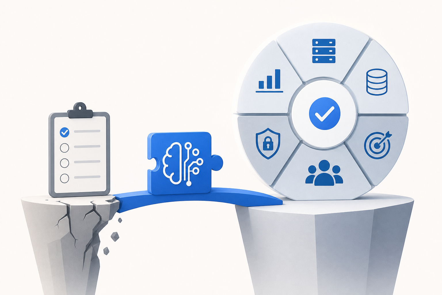 AI Readiness Test: What a Good One Covers and What It Misses